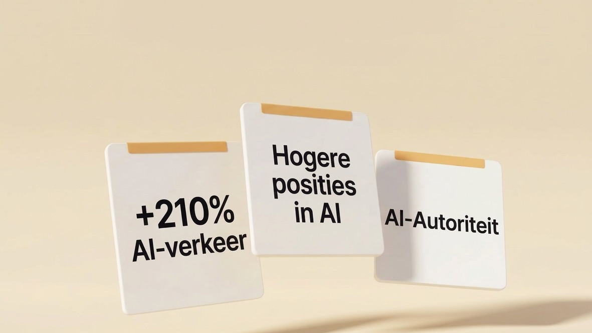Overzichtskaarten met AI-verkeer, hogere posities in AI-zoekresultaten en groeiende autoriteit